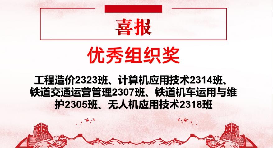 青春“篮”不住，热血不止步 —永利皇宫8858官网第十八届“希望杯”篮球赛闭幕