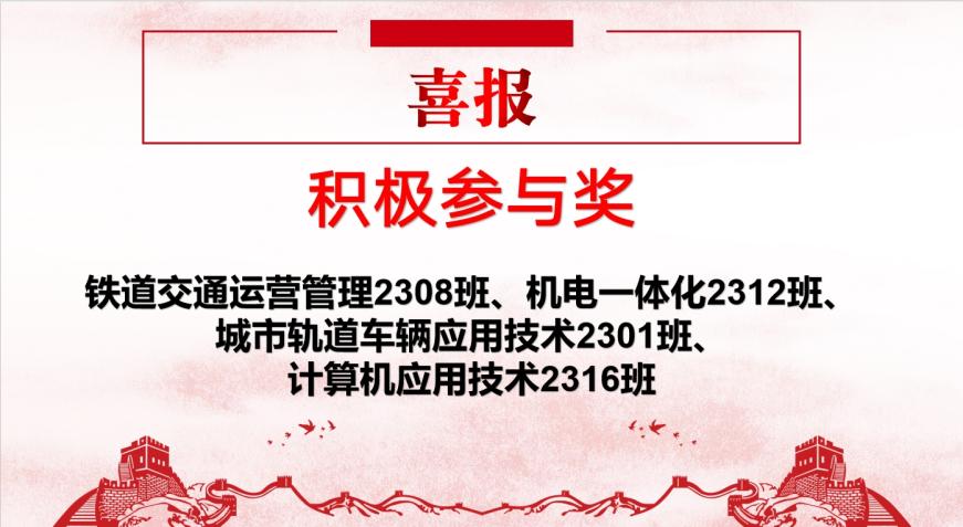 青春“篮”不住，热血不止步 —永利皇宫8858官网第十八届“希望杯”篮球赛闭幕