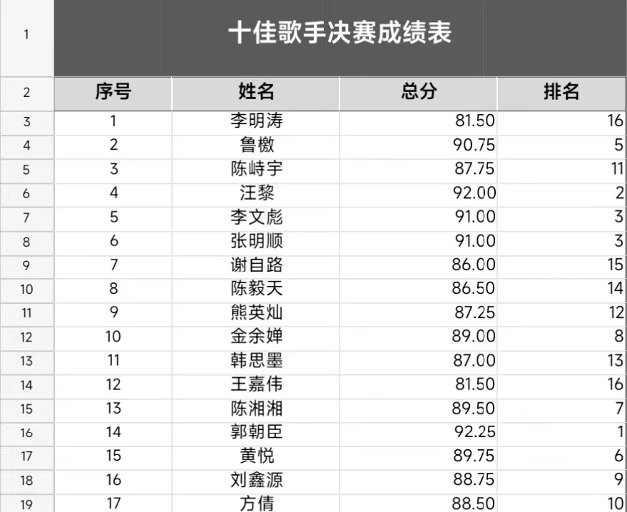 音你而来，一路生花            ——永利皇宫8858官网2024年校园十佳歌手大赛