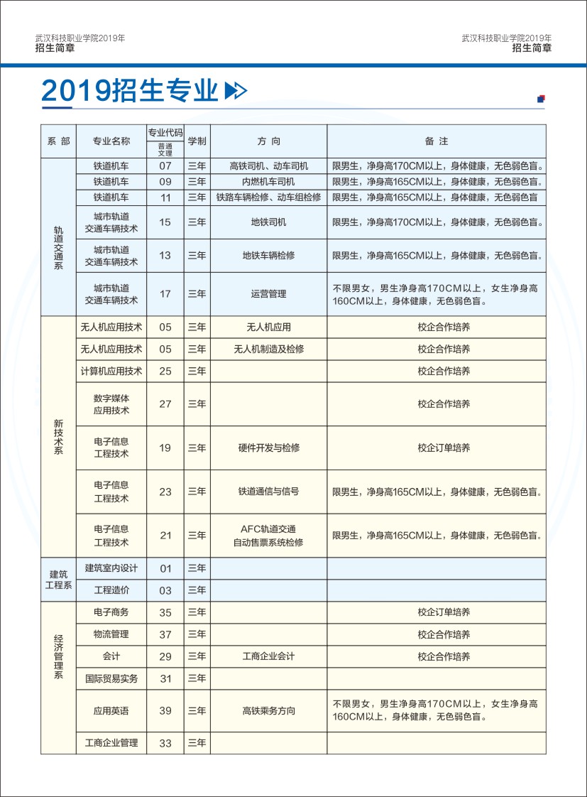 永利皇宫8858官网招生简章（湖北省）