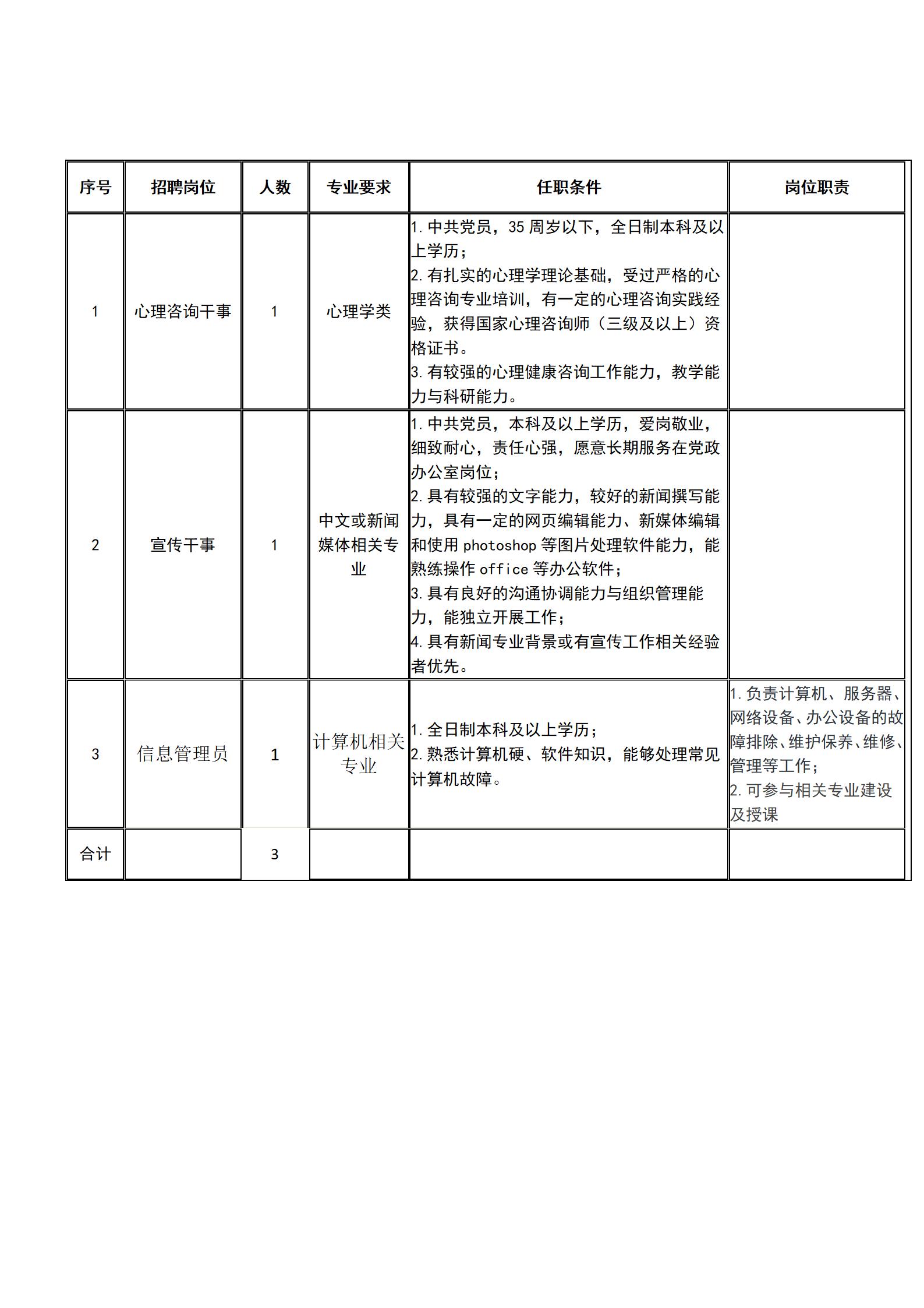 永利皇宫8858官网2021年秋季招聘