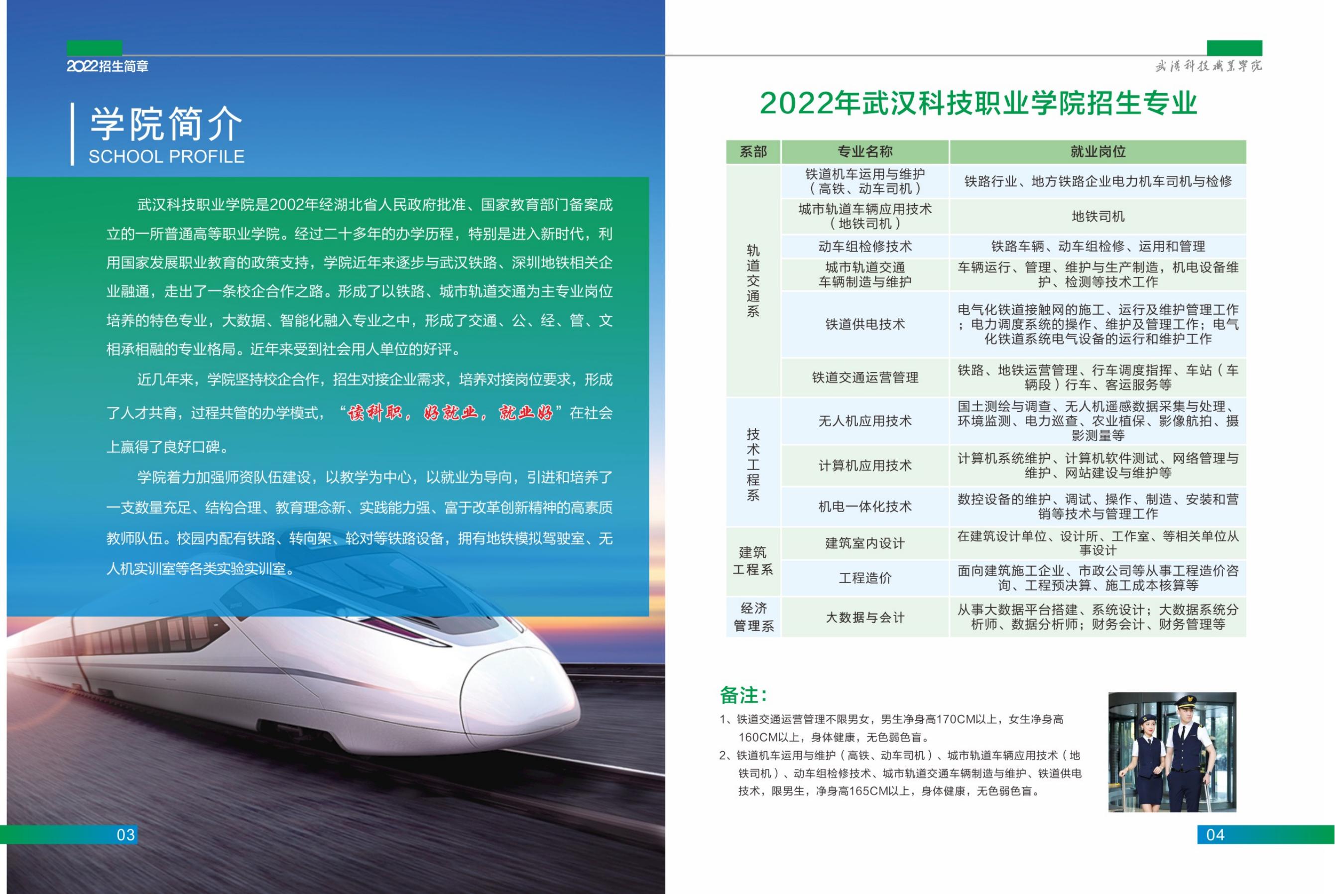 2022招生简章